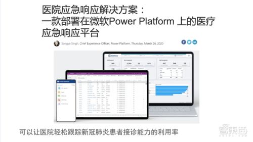 AI如何助力可持續(xù)發(fā)展 微軟“行星計(jì)算機(jī)”引領(lǐng)綠色技術(shù)革命